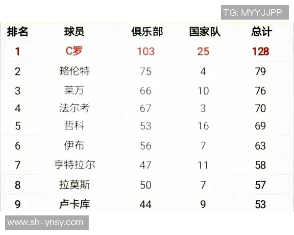 足球球星纷纷选择豪华养老地背后的原因及未来趋势分析